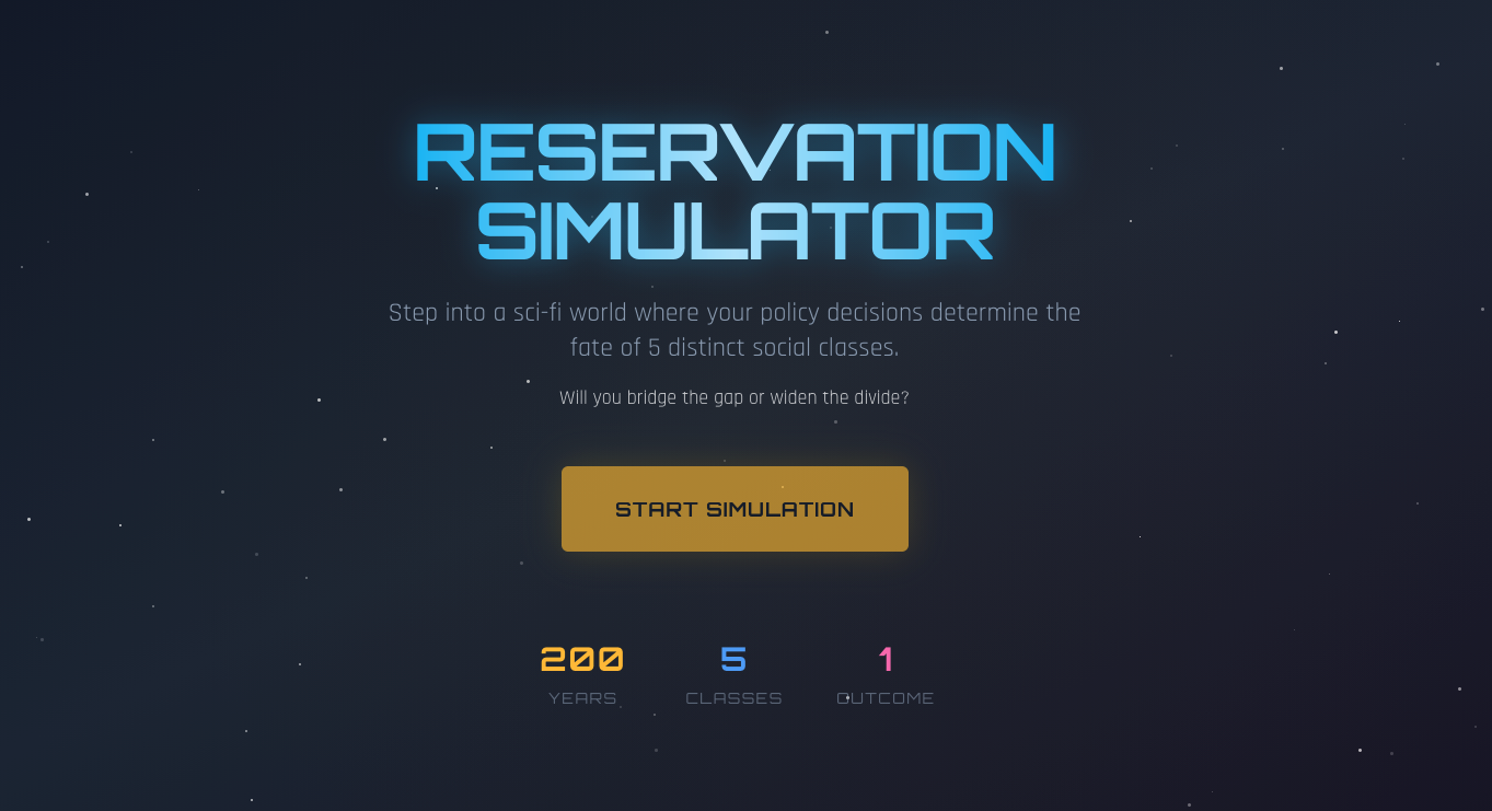 Reservation Simulator